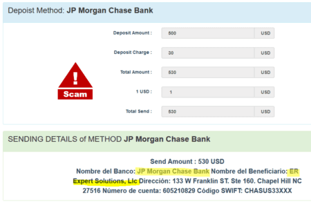 Invstor warning CityFX Capital broker scam