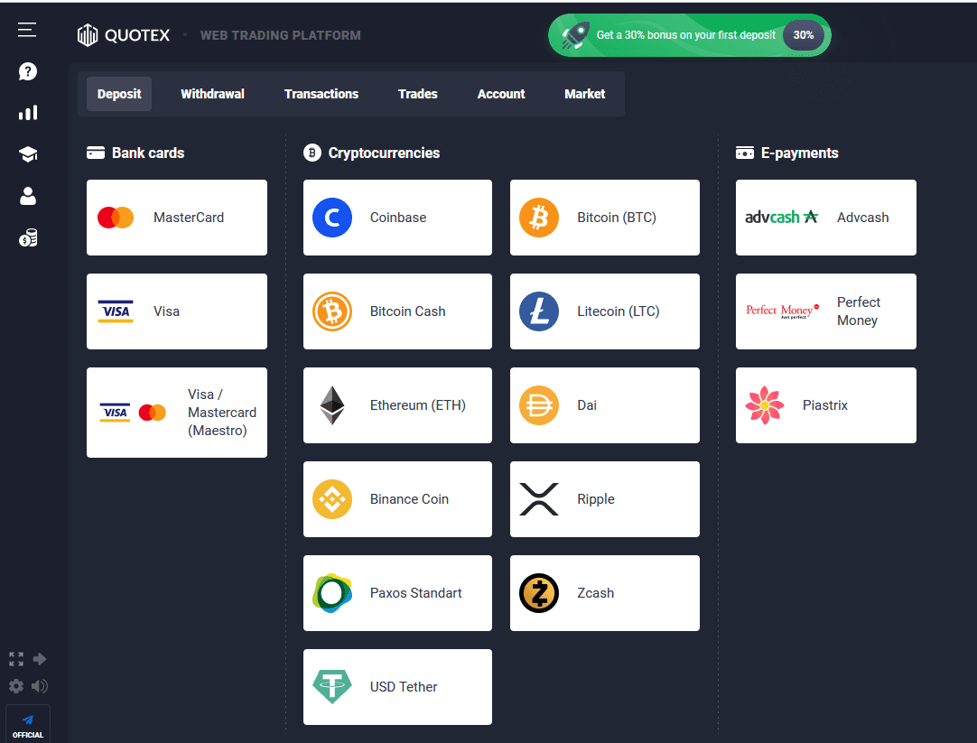 Investor Attention - CNMV warns against illegally operating crypto broker  Quotex | FinTelegram News