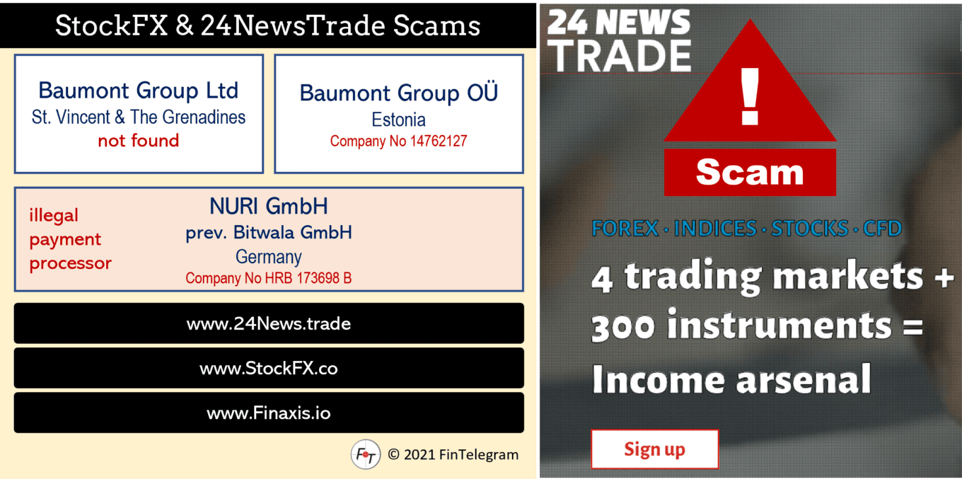 investor warning 24NewsTrade and StockFX