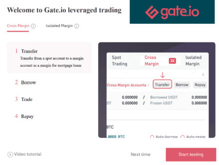Spanish regulator CNMV warns against Gate.io crypto exchange