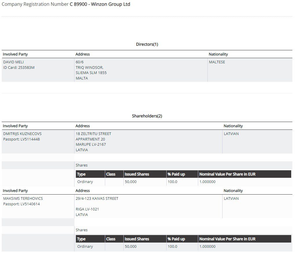 Maltese Winzon group operates Casinodep