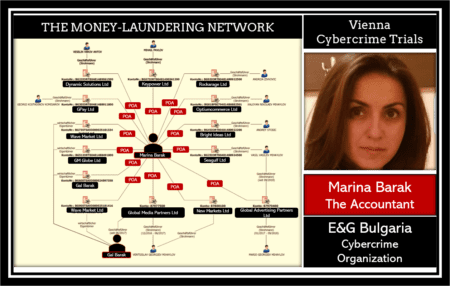 Marina Barak was the accountant of cybercrime organization