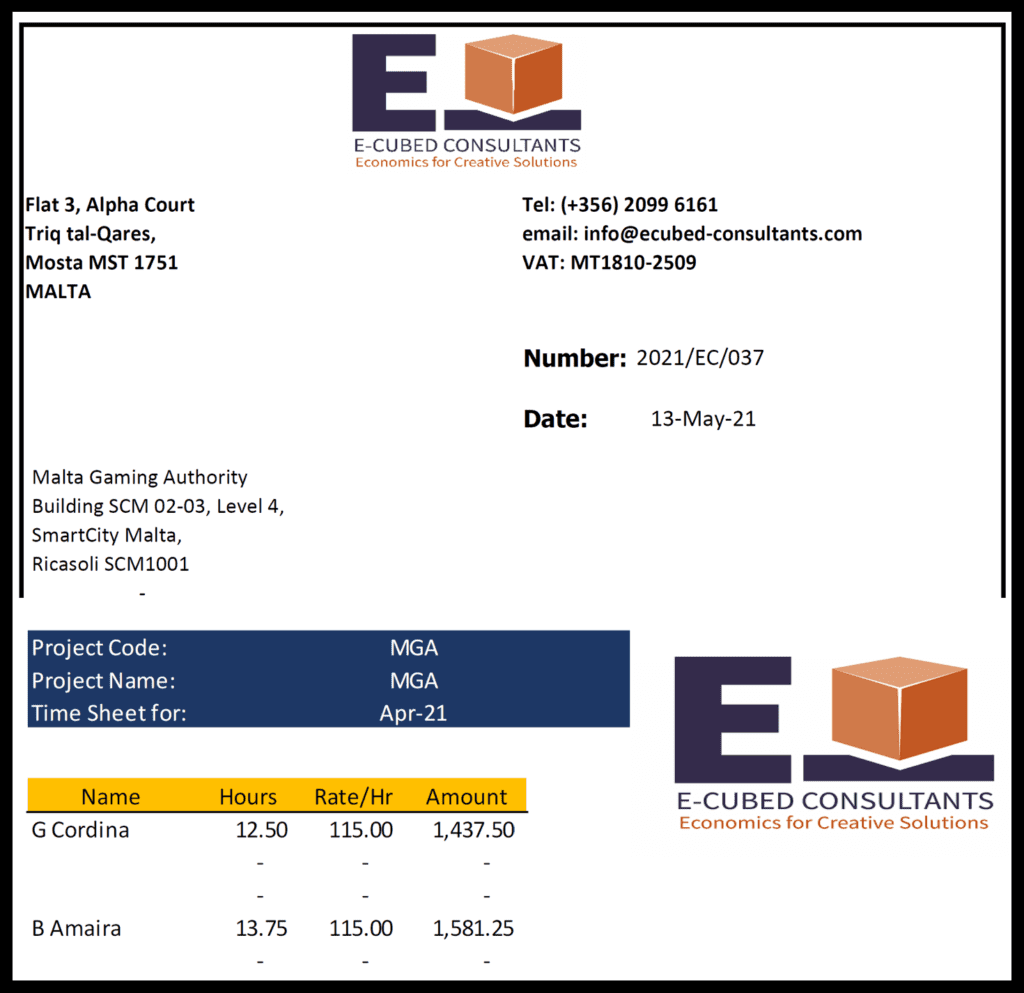 E-Cubed Consultants of Bank of Valetta Chairman Gordon Cordina bills MGA