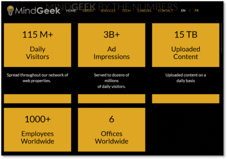 PornHub owner MindGeek and its unknown shareholders