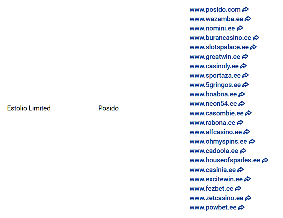 Rabid and Estolio onlince chance game brands