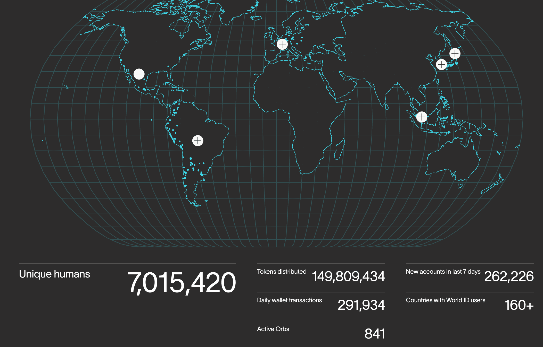 Crypto scheme Worldcoin becomes World