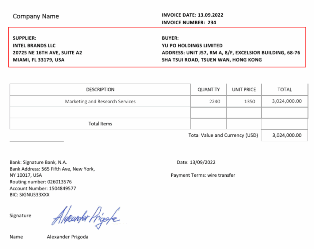 Yu Po Holdings associated with VIXI and VESTtoo schemes