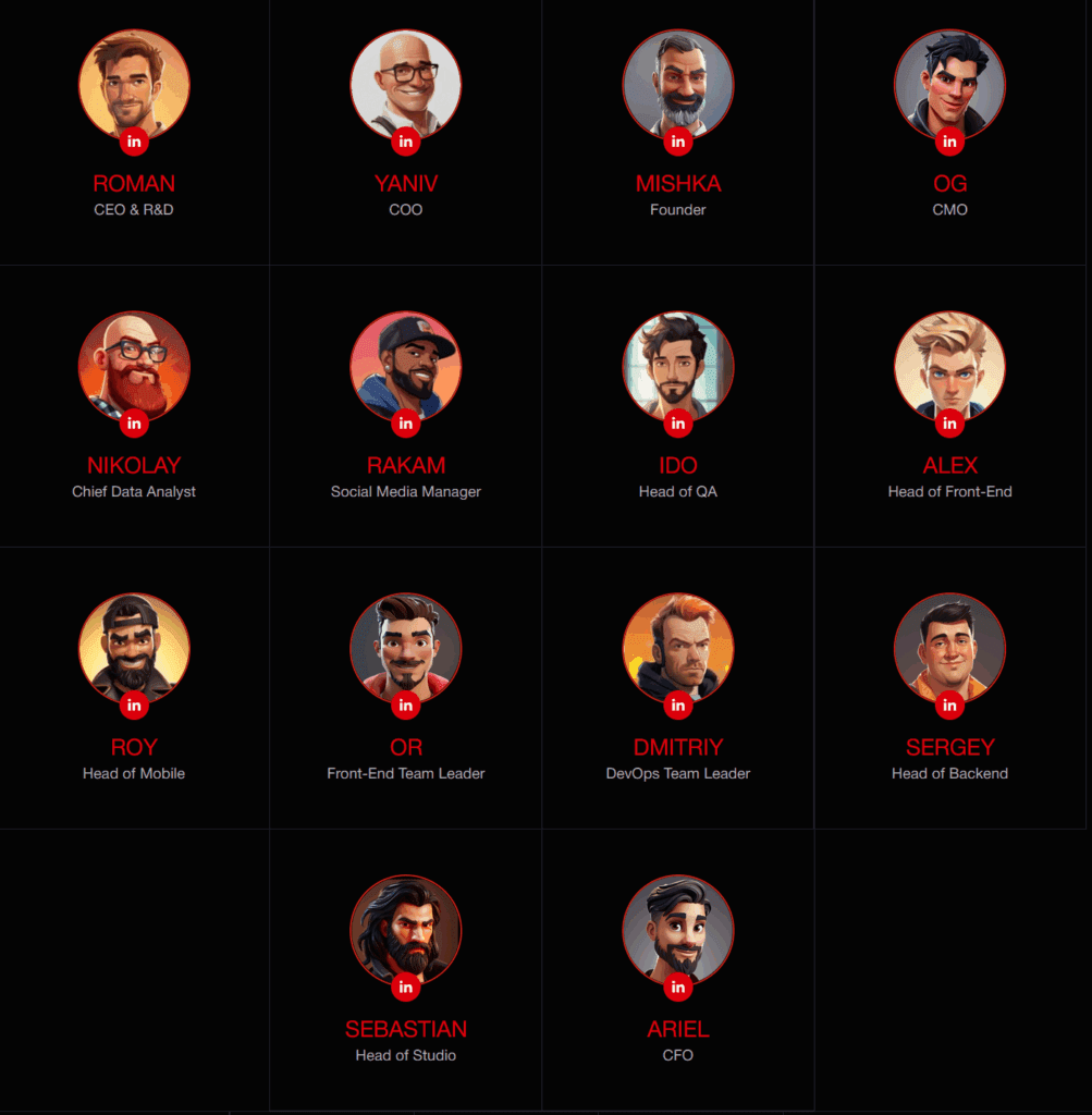 The Playnance team presented on the website without Pini Peter and Mettis Kyriacos