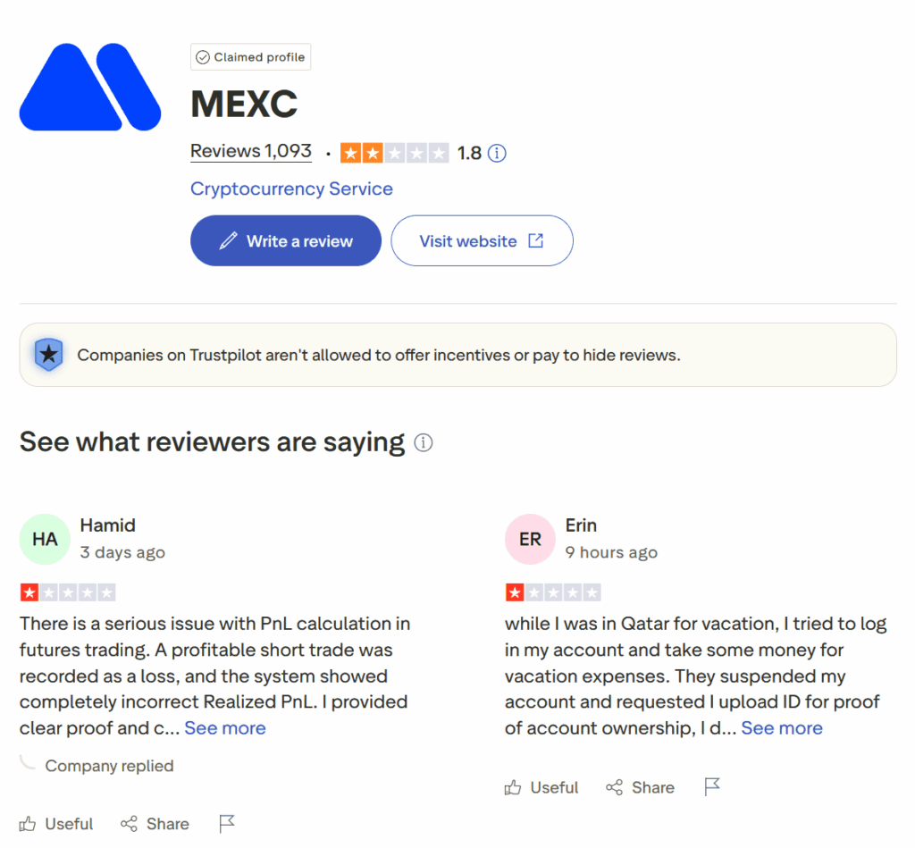 Many 1-star ratings for MEXC on Trustpilot