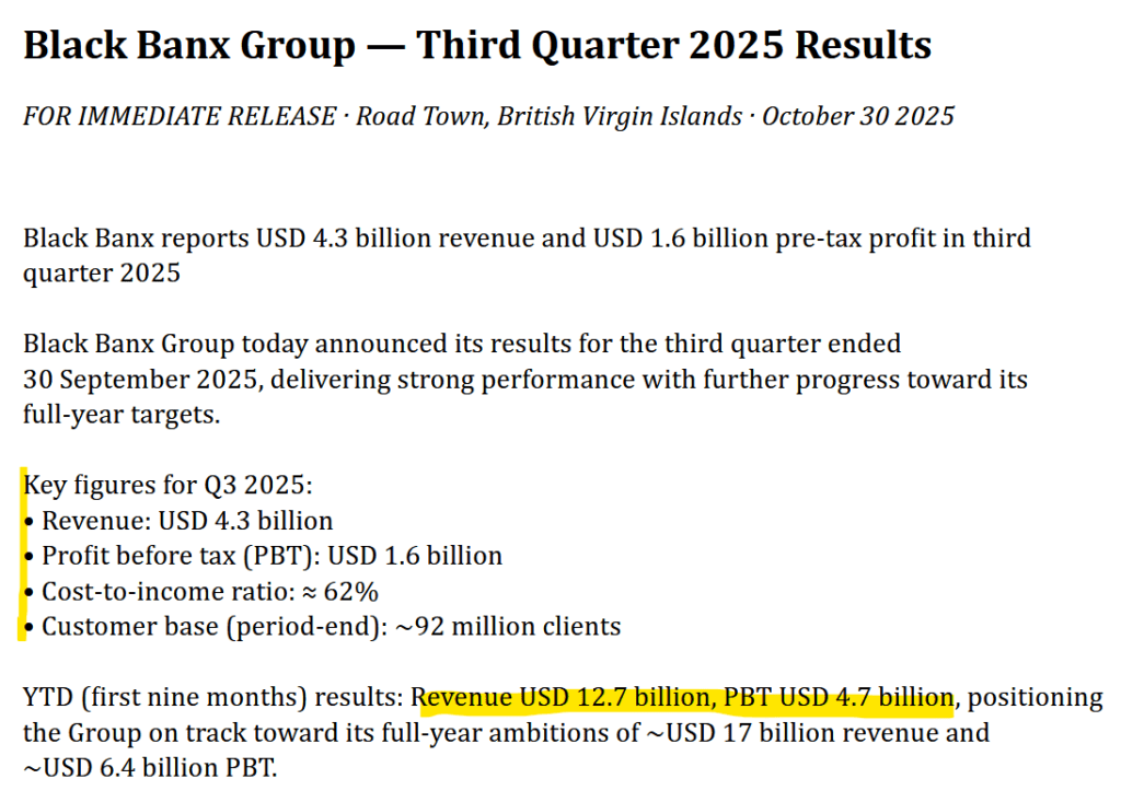 The incredible Black Banx numbers for Q3 2025