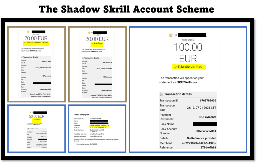 The Shadow Skrill Account Scheme around the illegal offshore casinos around Galaktika, Briantie, Cyperion Solutions an NGPayments,