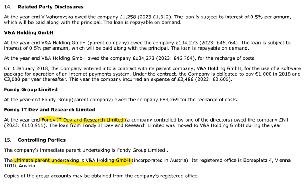 Fondy's financial statements 2024 show the Austrian V&A Holding GmbH as ultimate parent