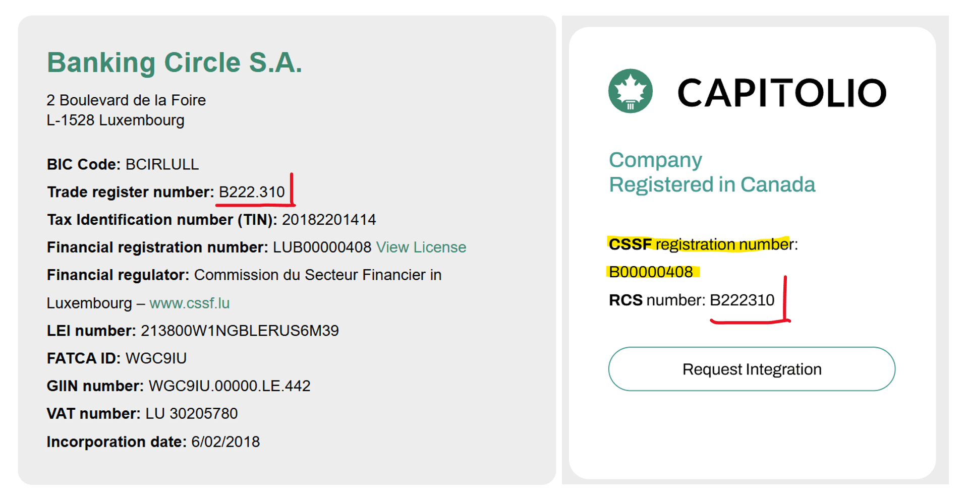 Capitalio and Banking Circle show the very same register data in Luxembourg