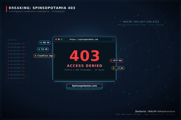 Spinsopotomia goes dark with 403