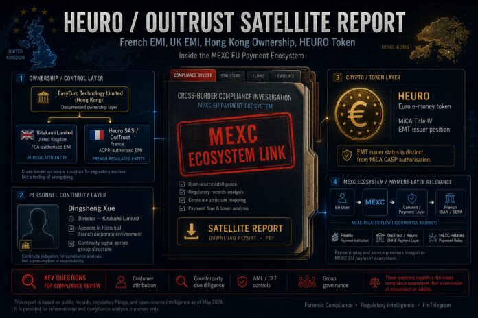 EasyEuro Technology with OuiTrust and Heuro and Kitakami
